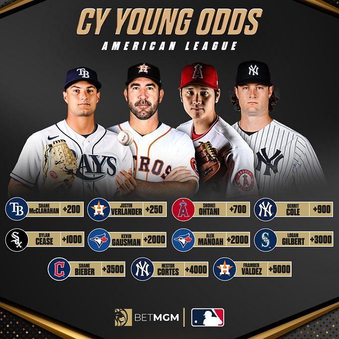 AL Cy Young race: Gerrit Cole favored, but Shohei Ohtani, other aces loom