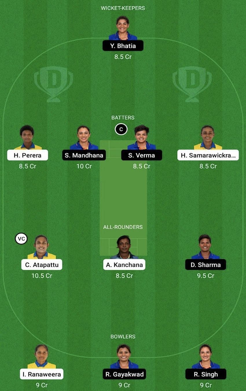 SL-W vs IN-W Dream11 Fantasy Tip #2 - 3rd ODI.