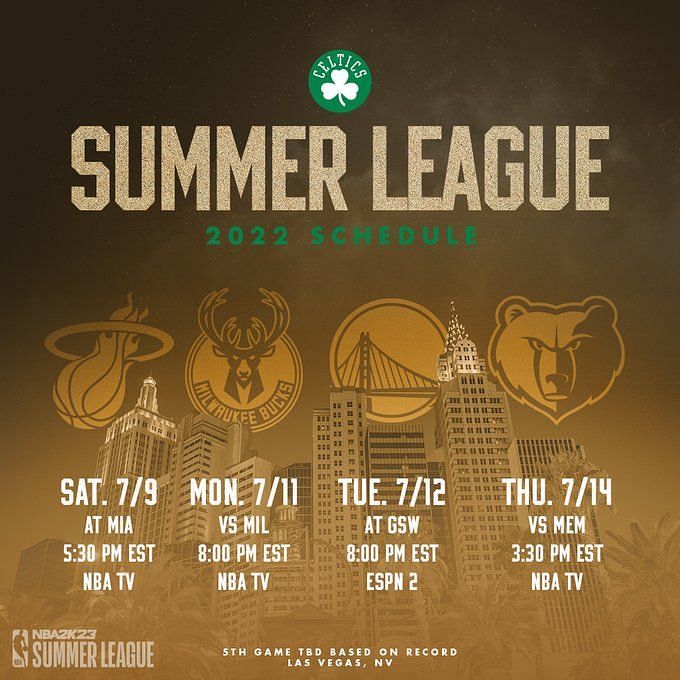 Boston Celtics Summer League 2022 Roster, Dates and Complete Schedule