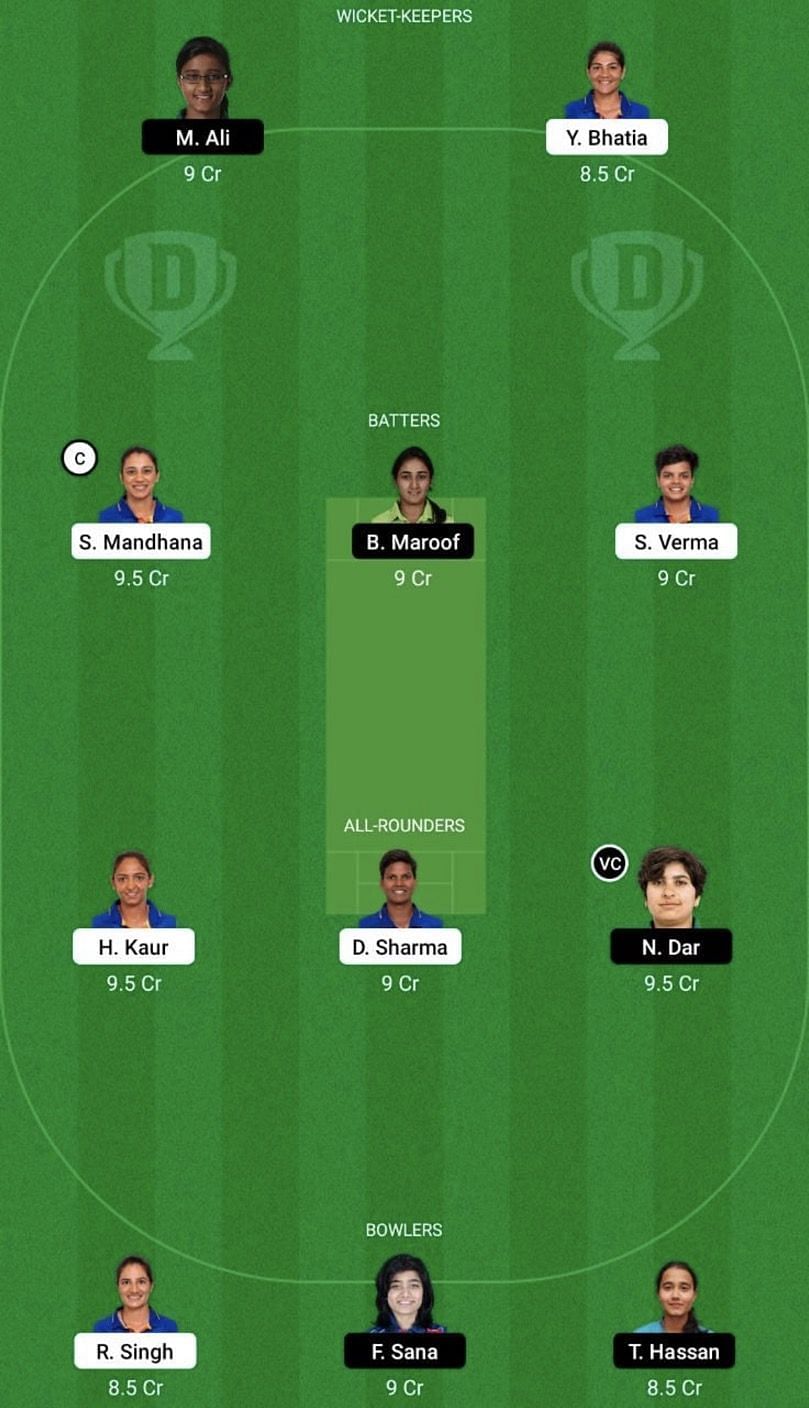 IN-W vs PK-W Dream11 Fantasy Tip #1 - Women&#039;s T20 Commonwealth Games.