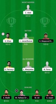 BG vs MLG Fantasy Suggestion Team 2