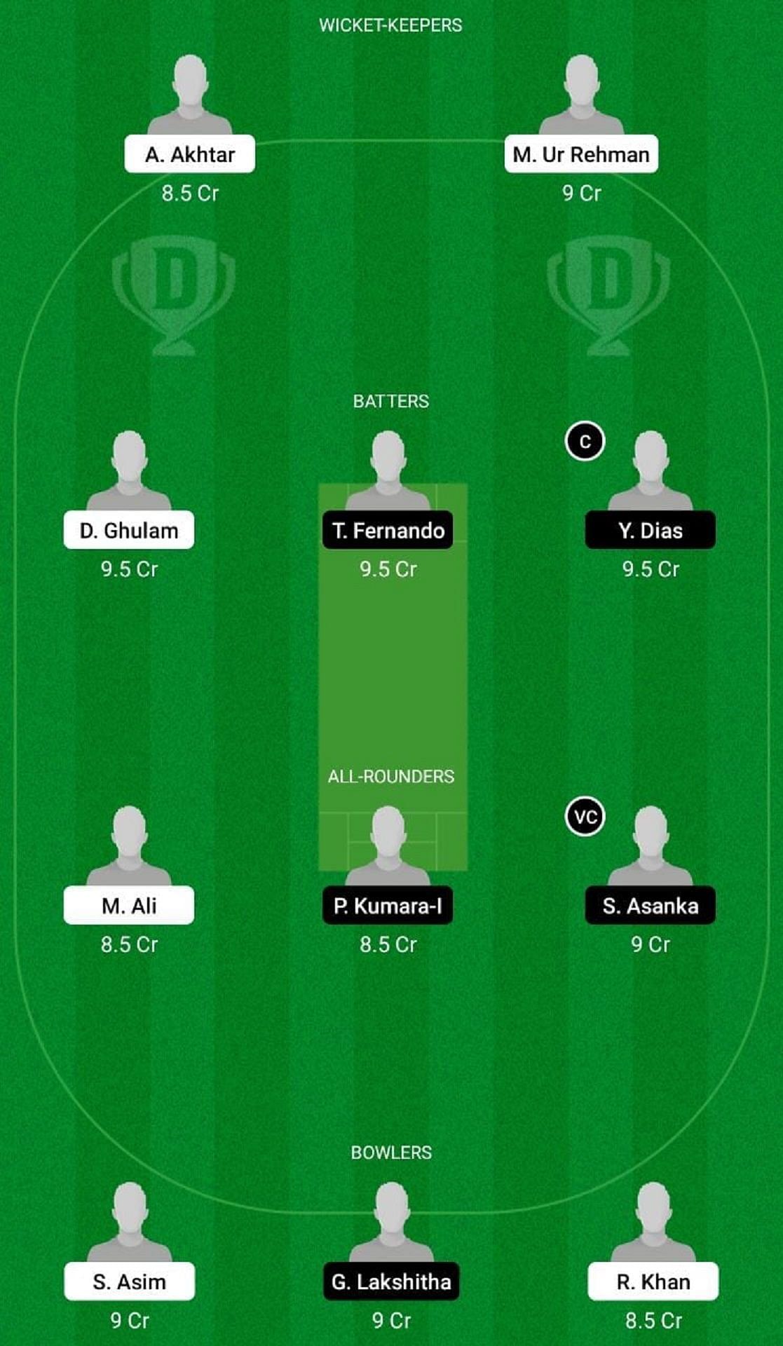 BAP vs LCC Dream11 Fantasy Suggestion #1 - ECS T10 Bologna 2022.