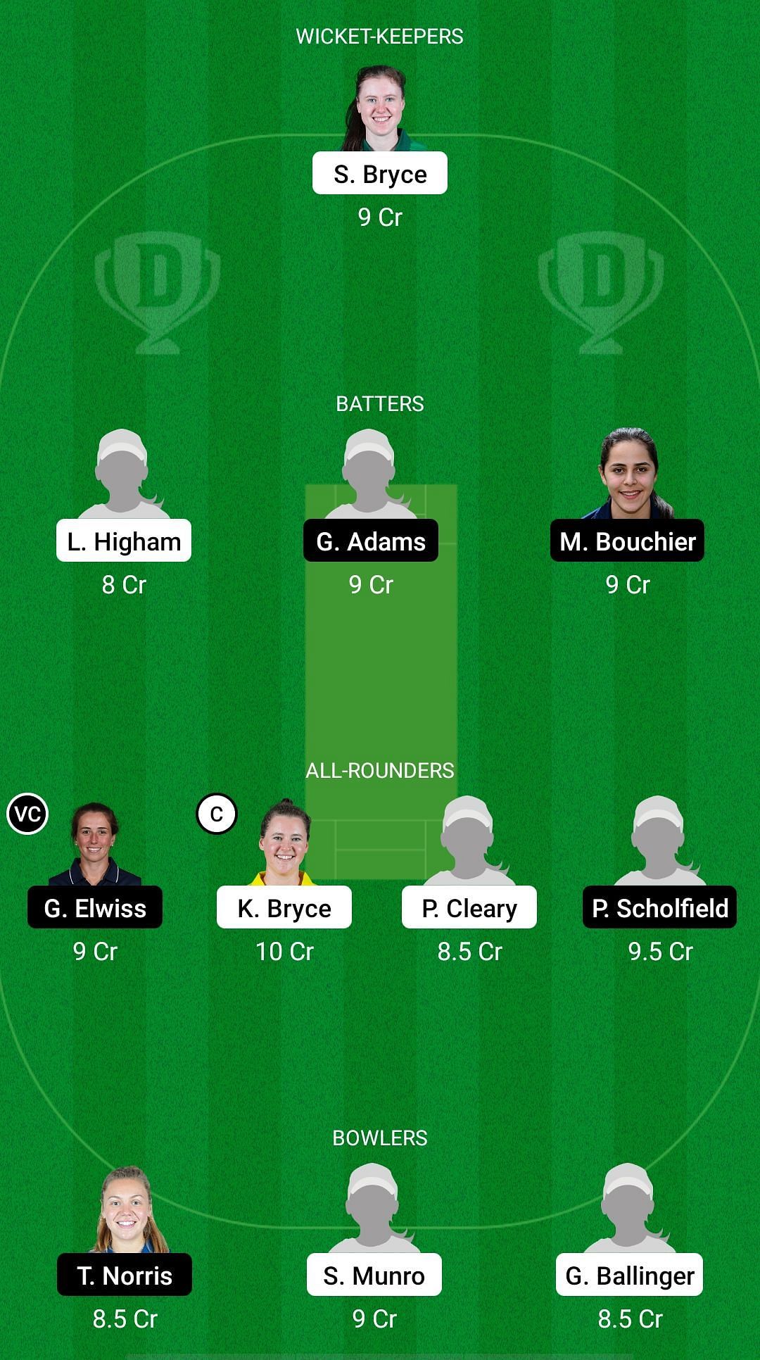 LIG vs SV Dream11 Prediction - Rachael Heyhoe Flint Trophy