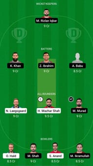 Qatar vs Denmark Dream11 Prediction
