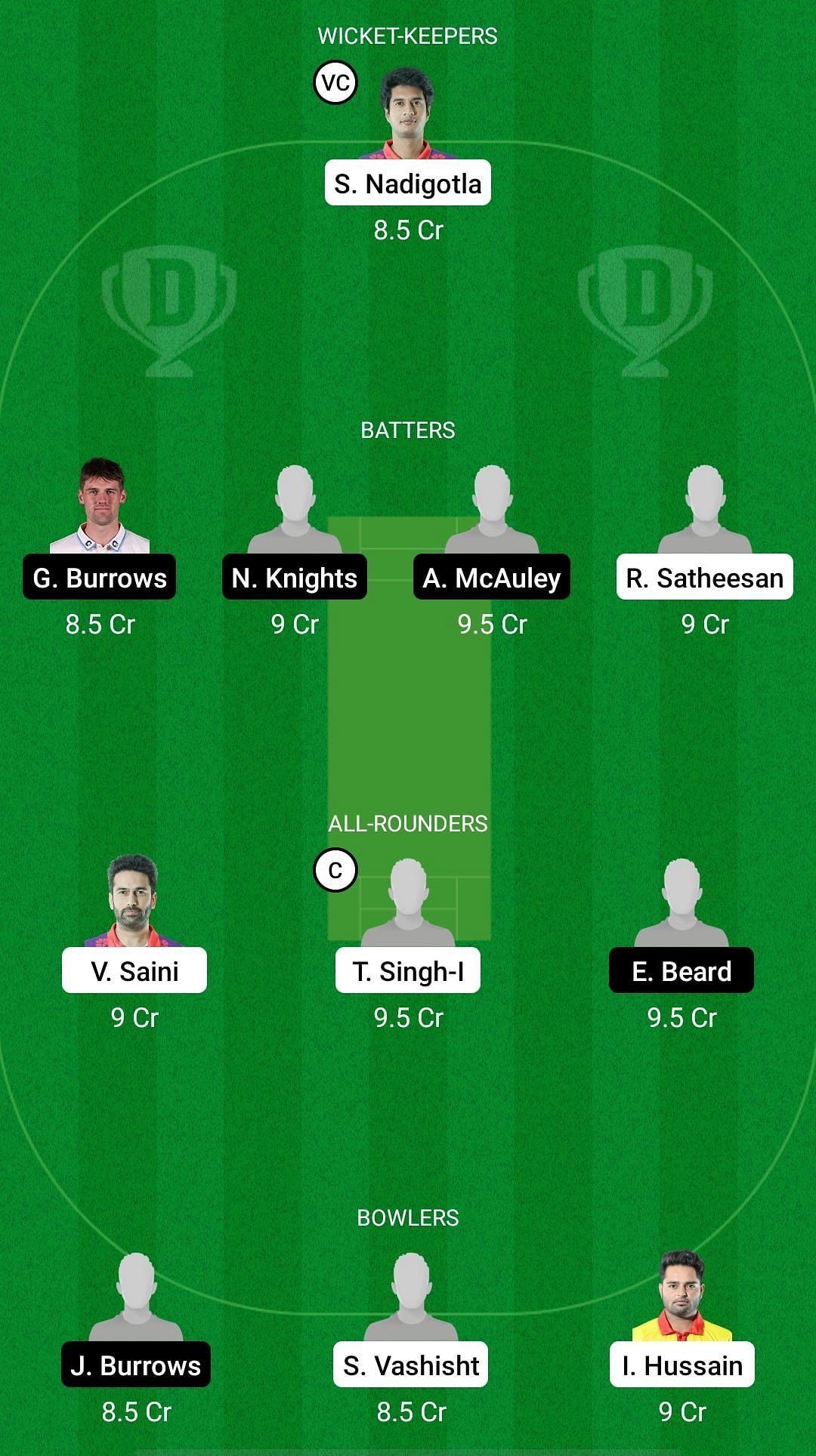 Predicți ROM vs IM Dream11 - ICC masculin T20 Calificări la Cupa Mondială A