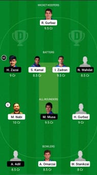 KE vs HS Dream11 Prediction - Shpageeza Cricket League T20