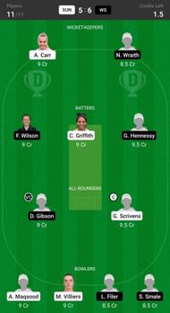 Fantasy suggestion #2