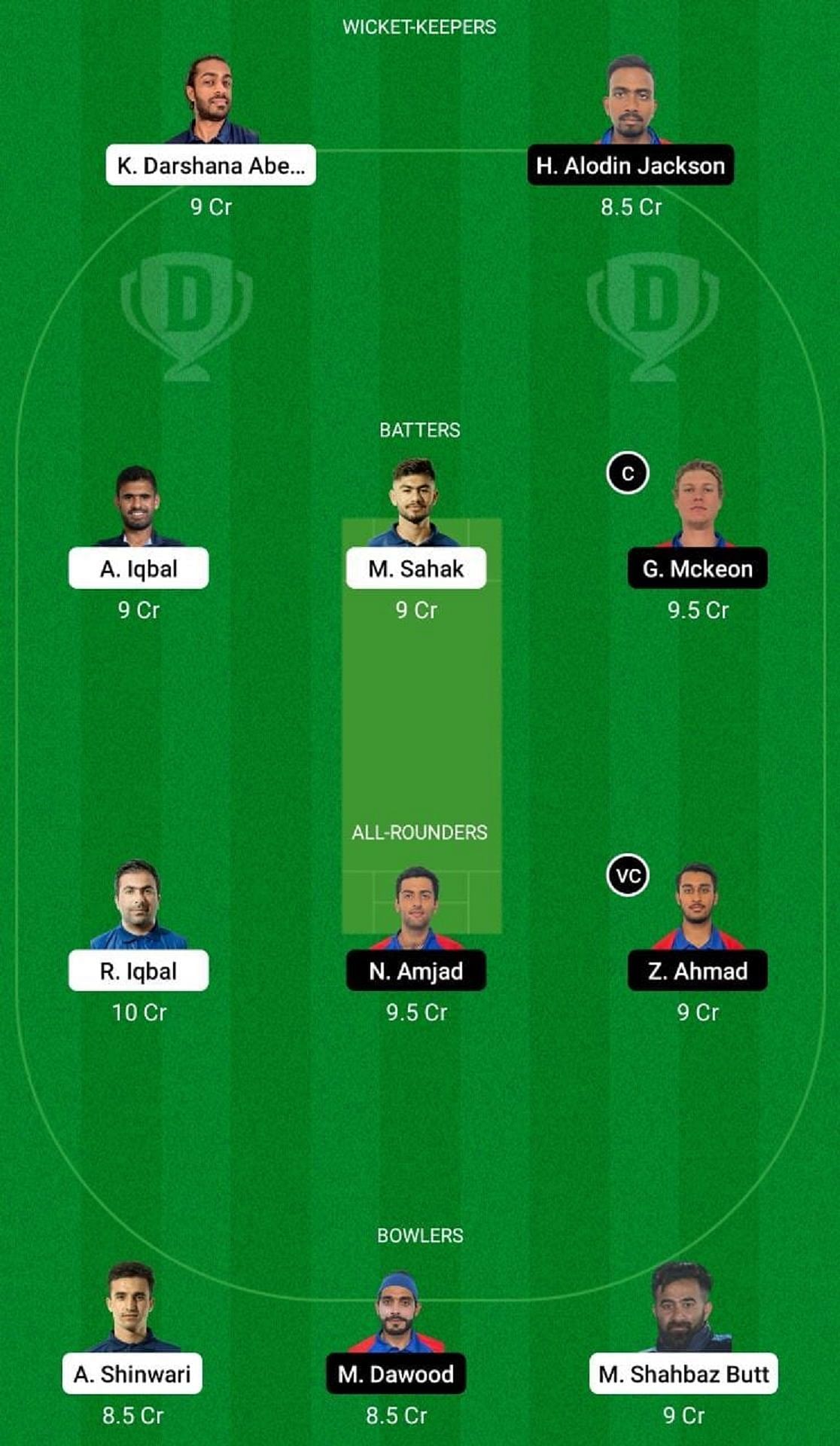 NOR vs FRA Dream11 Fantasy Suggestion #2