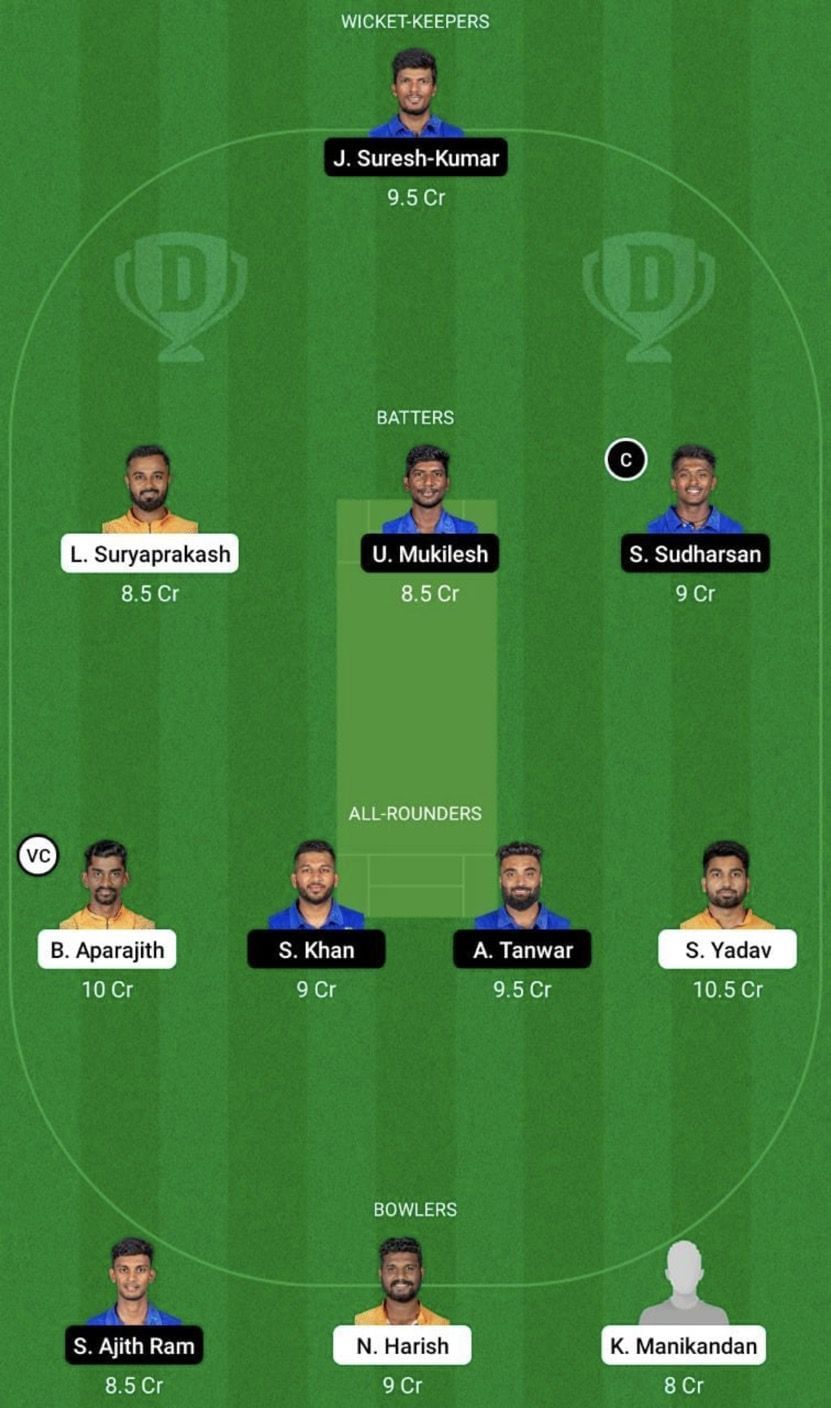 LKK vs NRK Dream11 Fantasy Tip #2 - TNPL 2022.