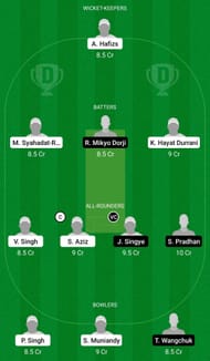 Dream11 Team for Malaysia vs Bhutan - Malaysia T20I Quadrangular Series 2022.