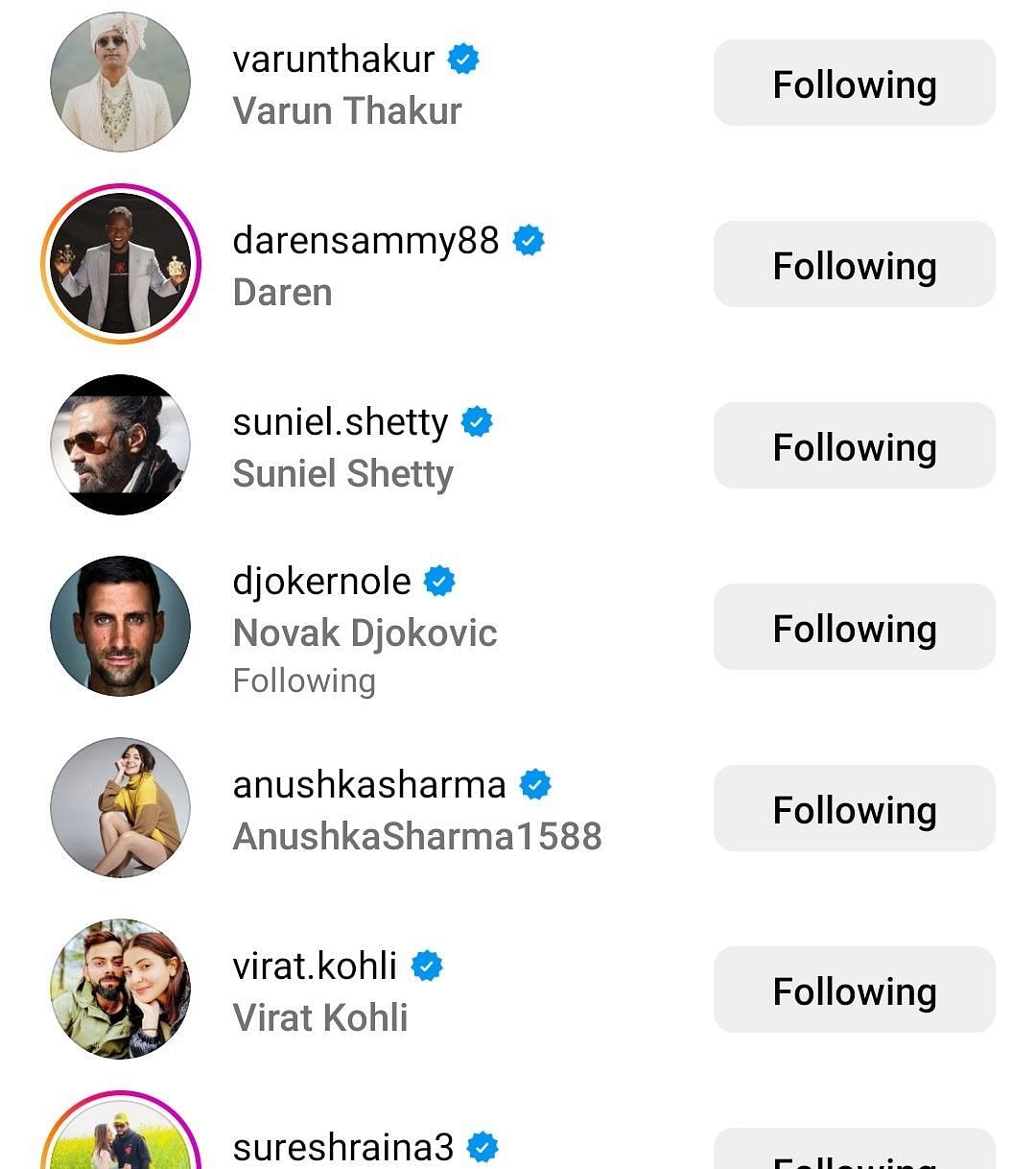 Likes on Kevin Pietersen&#039;s post for Virat Kohli