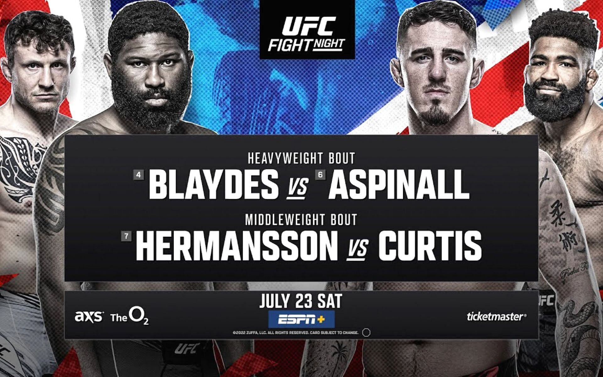 Whos fighting in the UFC card tonight, July 23, 2022?