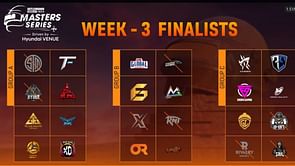 BGMI Masters Series Week 3 Day 4: Overall standings, top 16 teams, highlights, and more