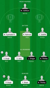 MAL vs BHU Dream11 Prediction - Malaysia Quadrangular Series