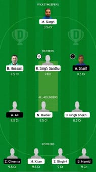 CRS vs FT Dream11 Prediction - ECS T10 Italy Super Series