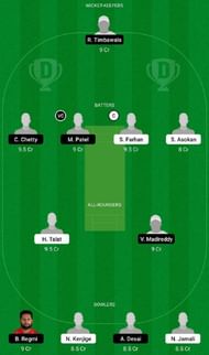 DMU vs HMB Dream11 Fantasy Tip #2 - Minor League Cricket.