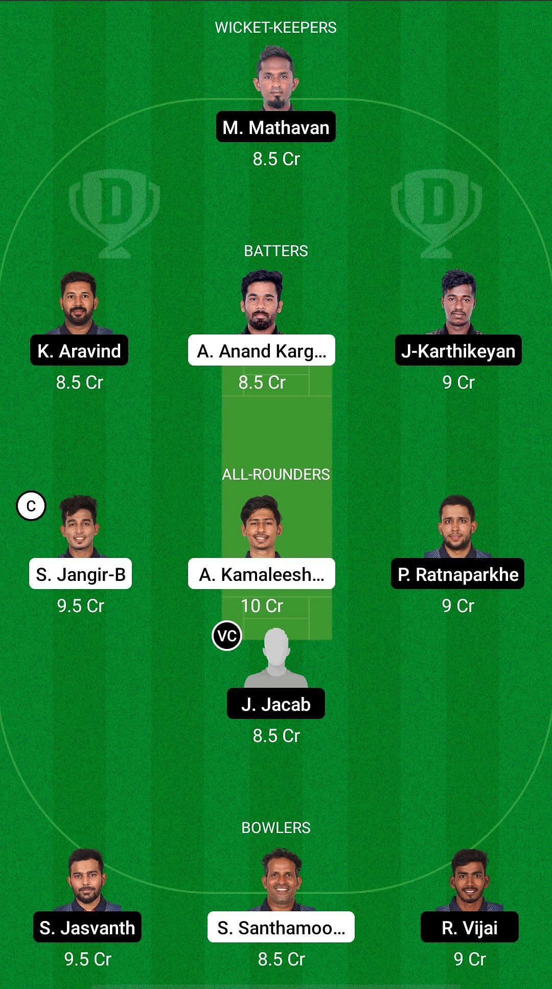 TUS vs TIG Dream11 Prediction &ndash; Pondicherry T20 Tournament