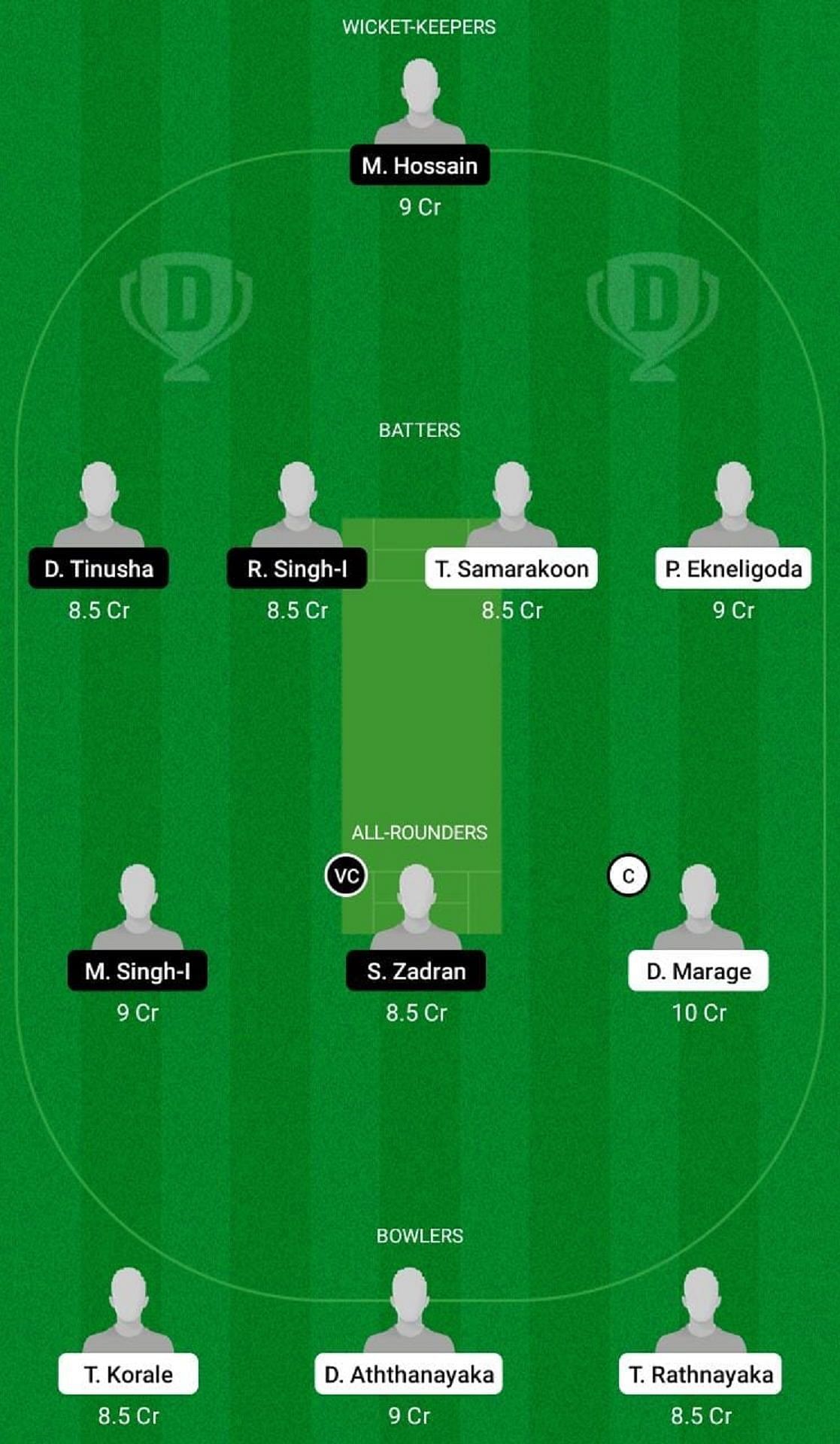 RCC vs ROR Dream11 Fantasy Suggestion #2 - ECS T10 Rome 2022.