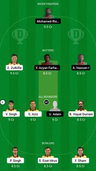 MAL vs MLD Dream11 Prediction - Malaysia Quadrangular Series