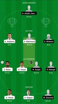 SWI vs FRA Dream11 Prediction - ICC T20 World Cup Qualifier B
