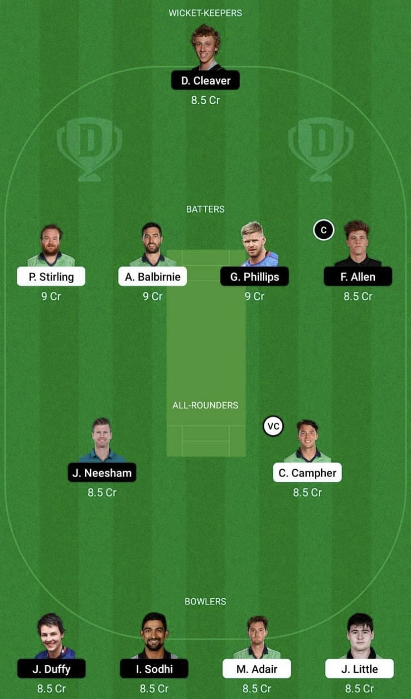 IRE vs NZ Dream11 Fantasy Tip #2 - 2nd T20I.