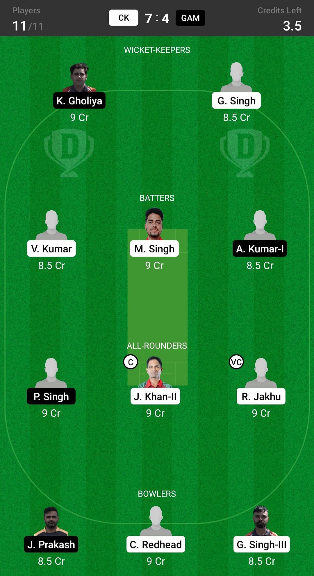 Ck Vs Gam Dream11 Prediction Fantasy Cricket Tips Today S Playing 11s And Pitch Report For Portugal T 22 Match 11 12
