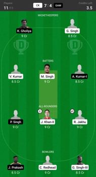 Fantasy suggestion #1