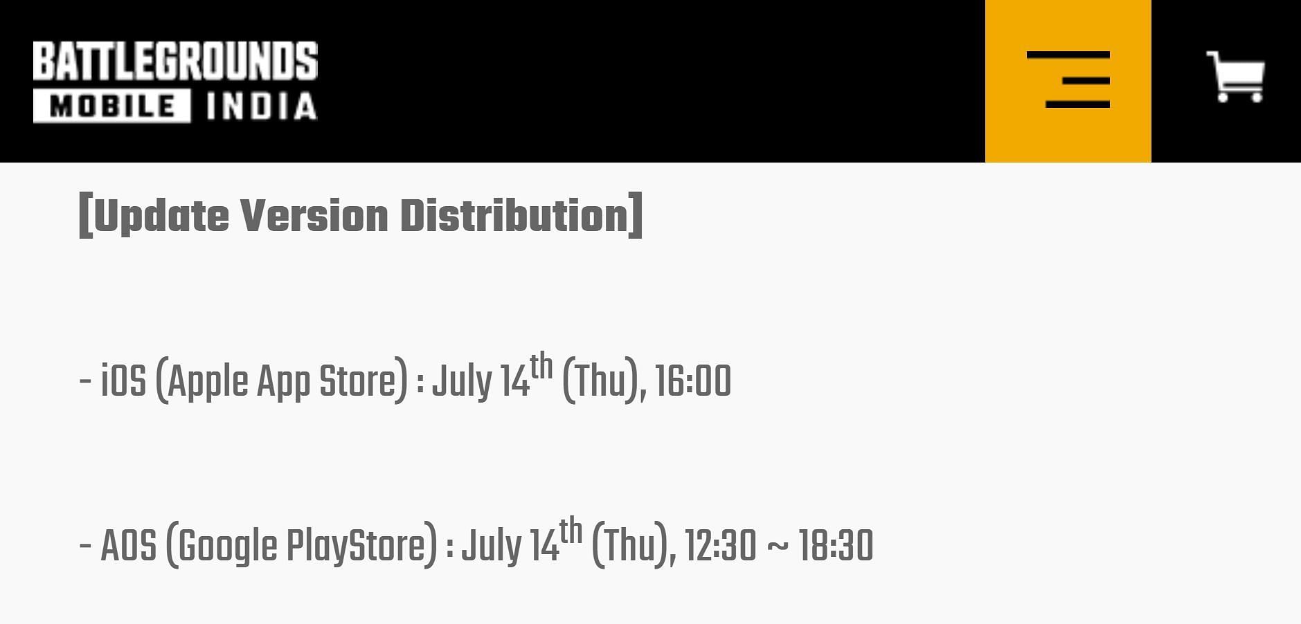 Distribution of the BGMI 2.1 update (Image via Battlegrounds Mobile India)