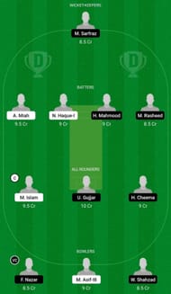 VEN vs BOL Dream11 Fantasy Suggestion #2 - ECS T10 Bologna.