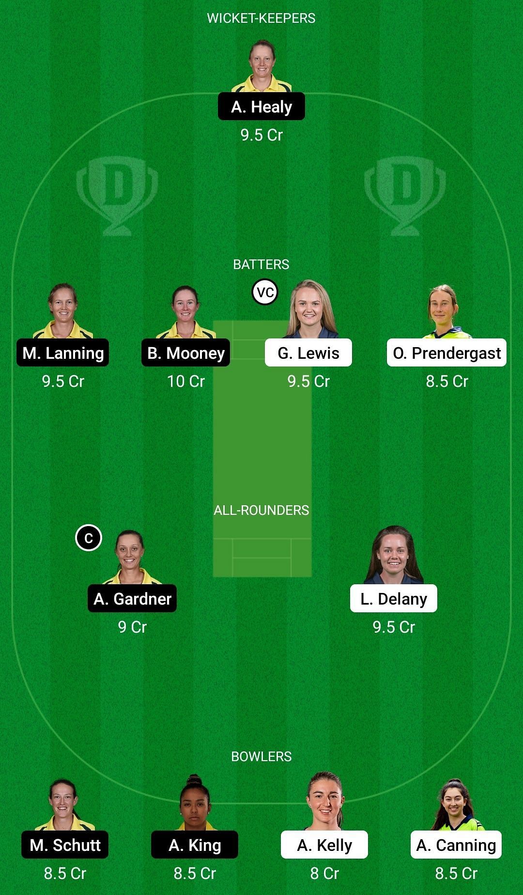 Dream11 Team for Ireland Women vs Australia Women - Ireland Women’s T20I Tri-Series 2022.