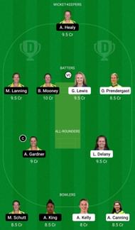 Dream11 Team for Ireland Women vs Australia Women - Ireland Women’s T20I Tri-Series 2022.