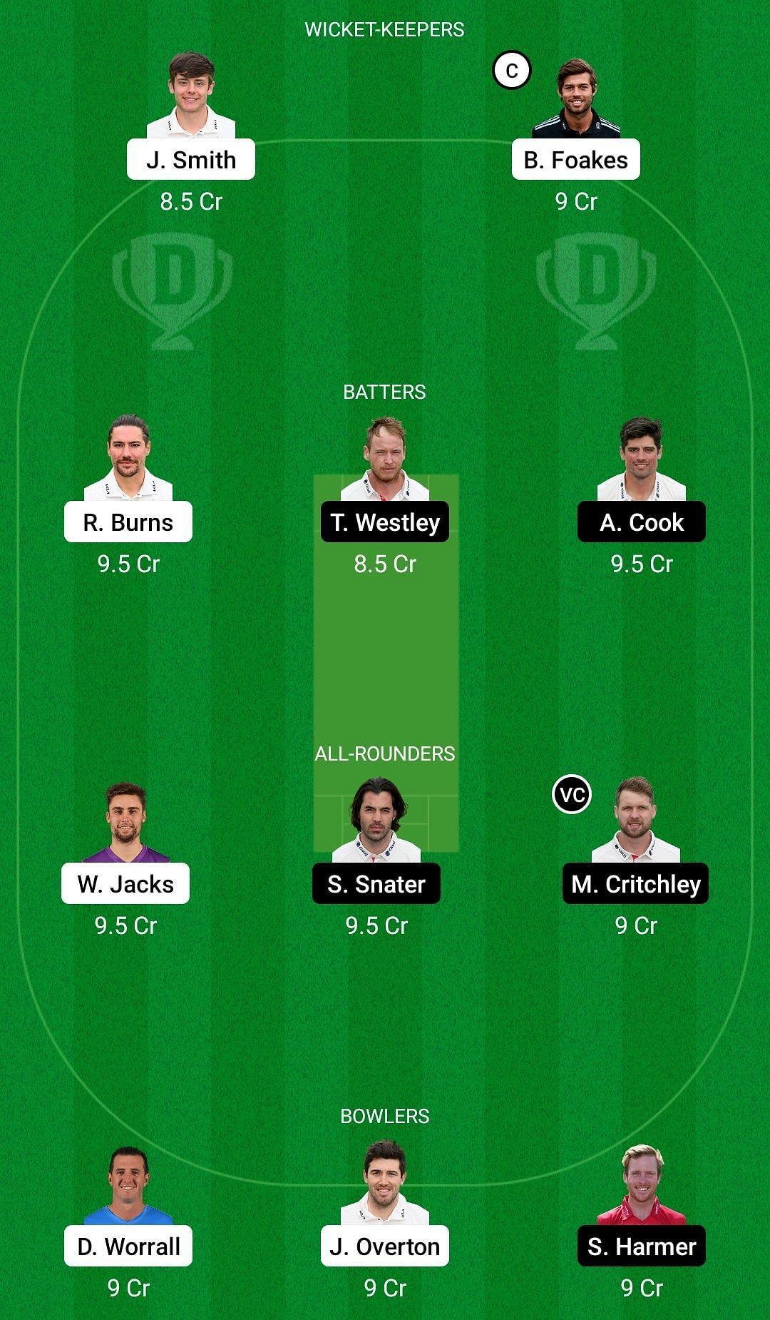 Dream11 Team for Surrey vs Essex - County Championship 2022.