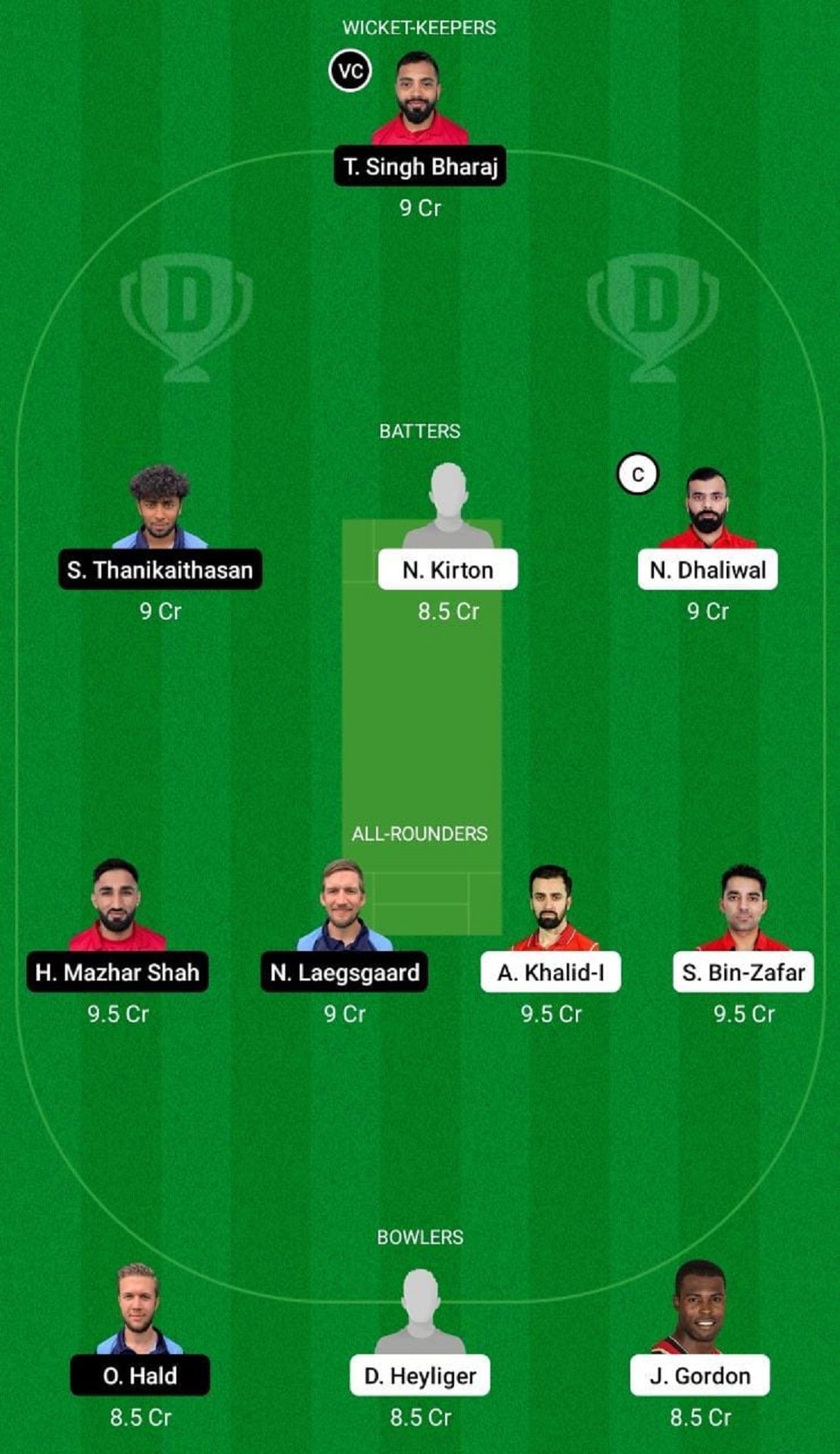 CAN vs DEN Dream11 Fantasy Suggestion #2