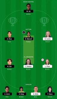 IR-W vs PK-W Dream11 Fantasy Suggestion #2