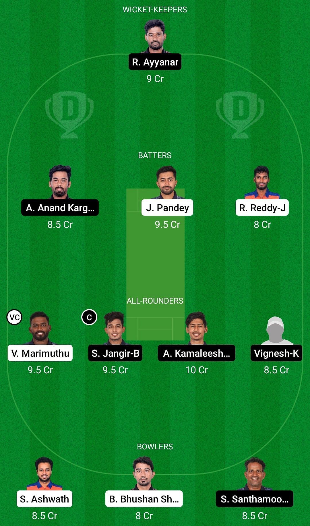Dream11 Team for Bulls XI vs Tuskers XI - Pondicherry Men&rsquo;s T20 2022.