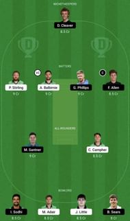 IRE vs NZ Dream11 Fantasy Tip #2 - 3rd T20I.