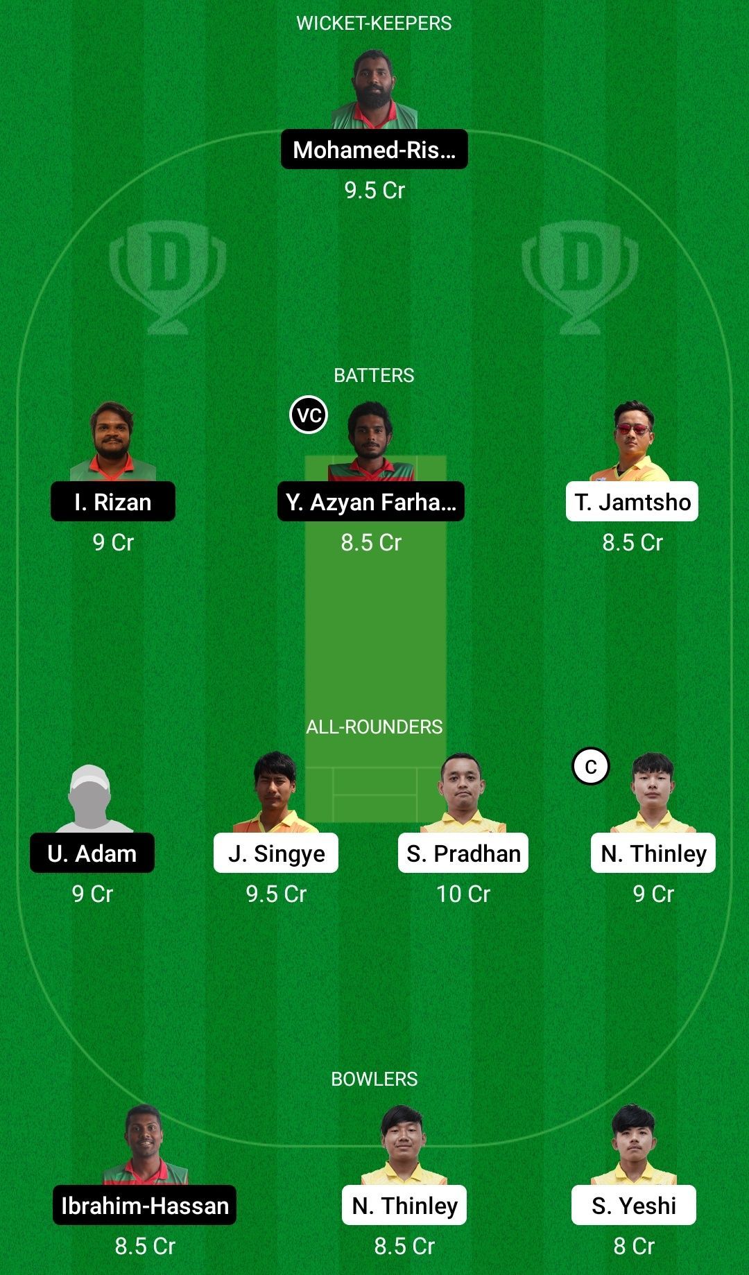 Dream11 Team for Bhutan vs Maldives - Malaysia T20I Quadrangular Series 2022.