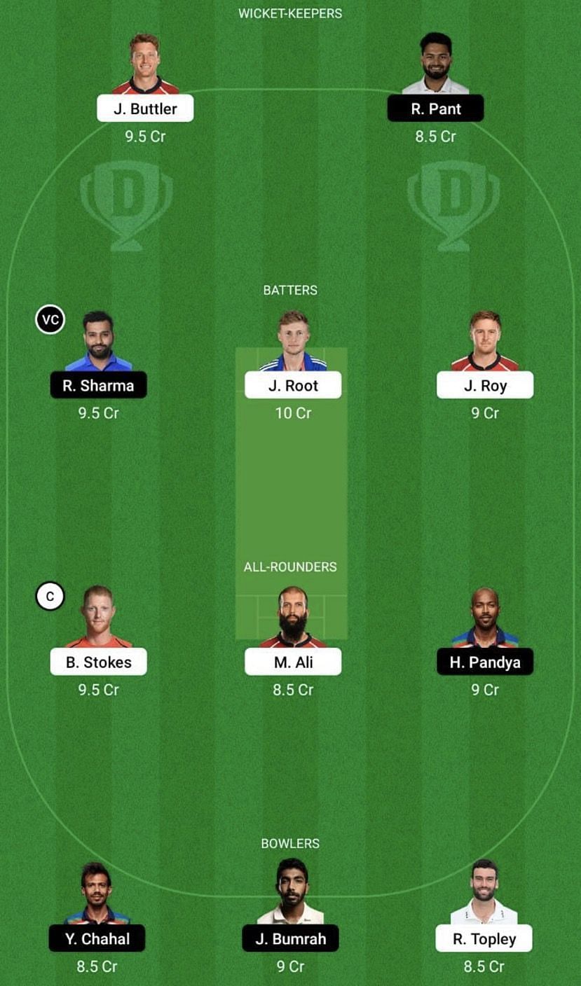 ENG vs IND Dream11 Fantasy Tip #2 - 2nd ODI.