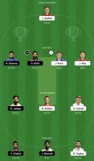 ENG vs IND Dream11 Fantasy Tip #1 - 1st ODI.