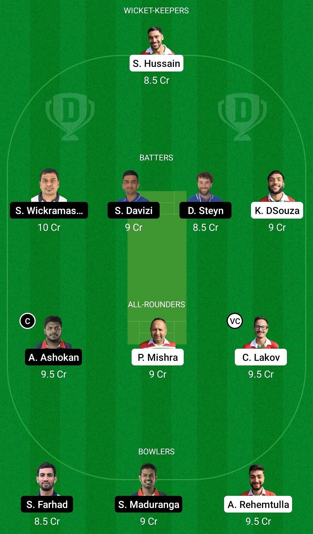 Dream11 Team for Czech Republic vs Bulgaria - ICC Men’s T20 World Cup Europe Qualifier Group B 2022 7th Place Playoff