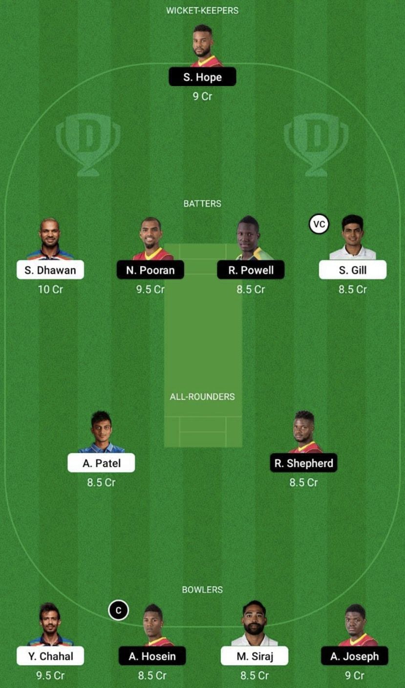 IND vs WI Dream11 Fantasy Tip #2 - 2nd T20I.