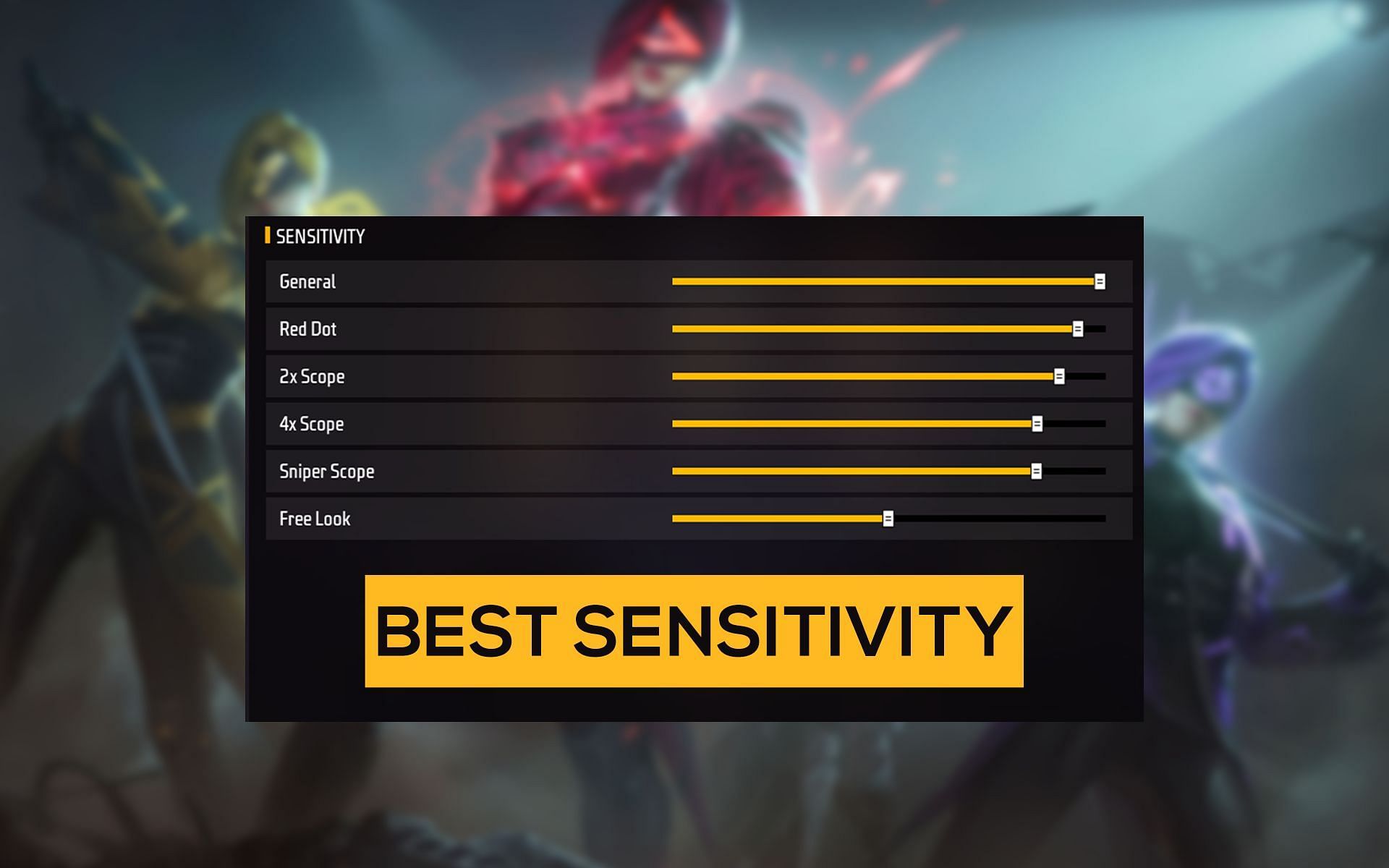 Free Fire Max Sensitivity Settings: Best Free Fire Sensitivity