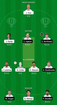 KET vs GLA Fantasy Suggestion Team 1