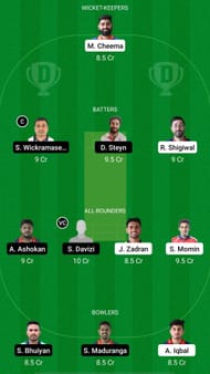 AUT vs CZR Dream11 Prediction: Central Europe Cup