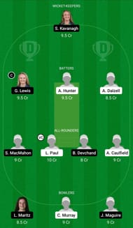 Dream11 Team for Dragons Women vs Scorchers Women - Ireland Women’s T20 2022.