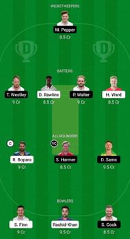 SUS vs ESS Fantasy Suggestion Team 1