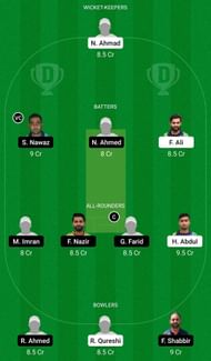 Dream11 Team for Janjua Brescia vs Jinnah Brescia - ECS T10 Brescia 2022.