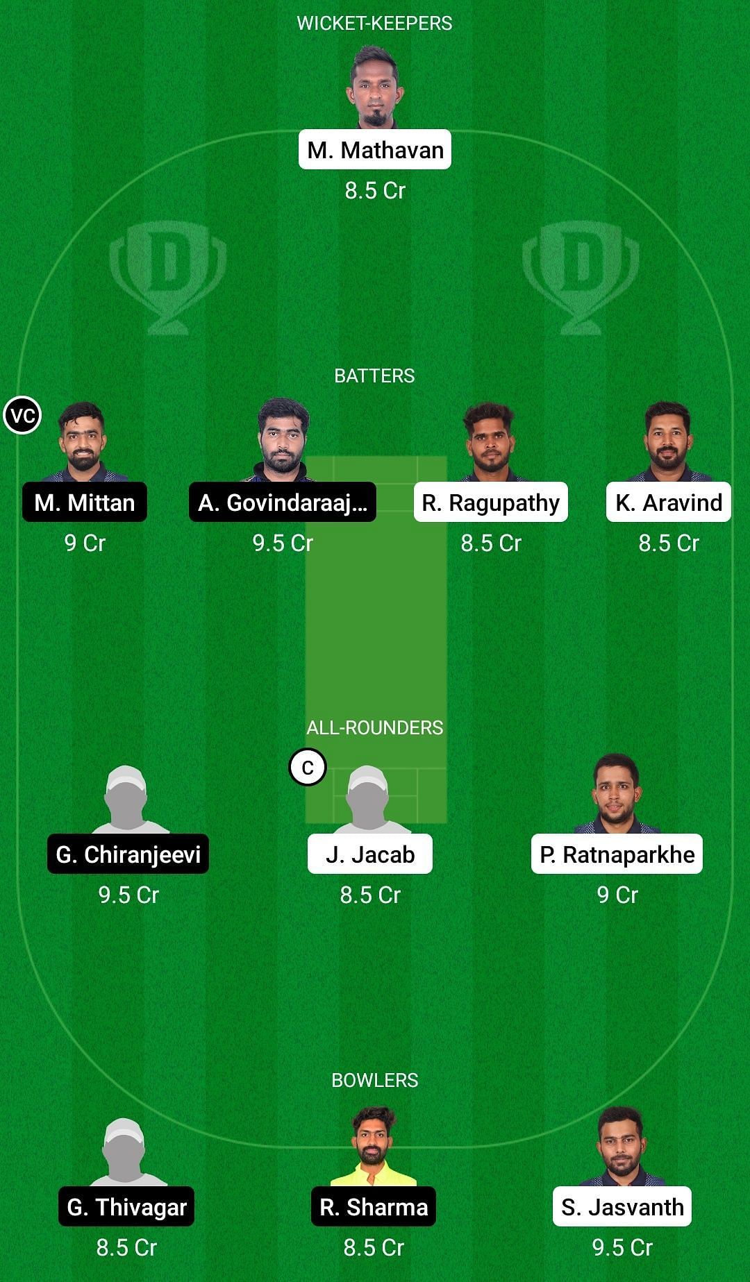 Dream11 Team for Tigers XI vs Sharks XI - Pondicherry Men&rsquo;s T20 2022.
