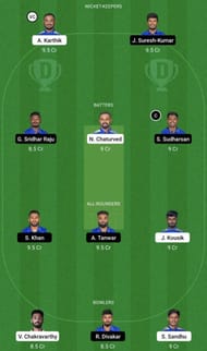 SMP vs LKK Dream11 Fantasy Tip #2 - TNPL 2022.