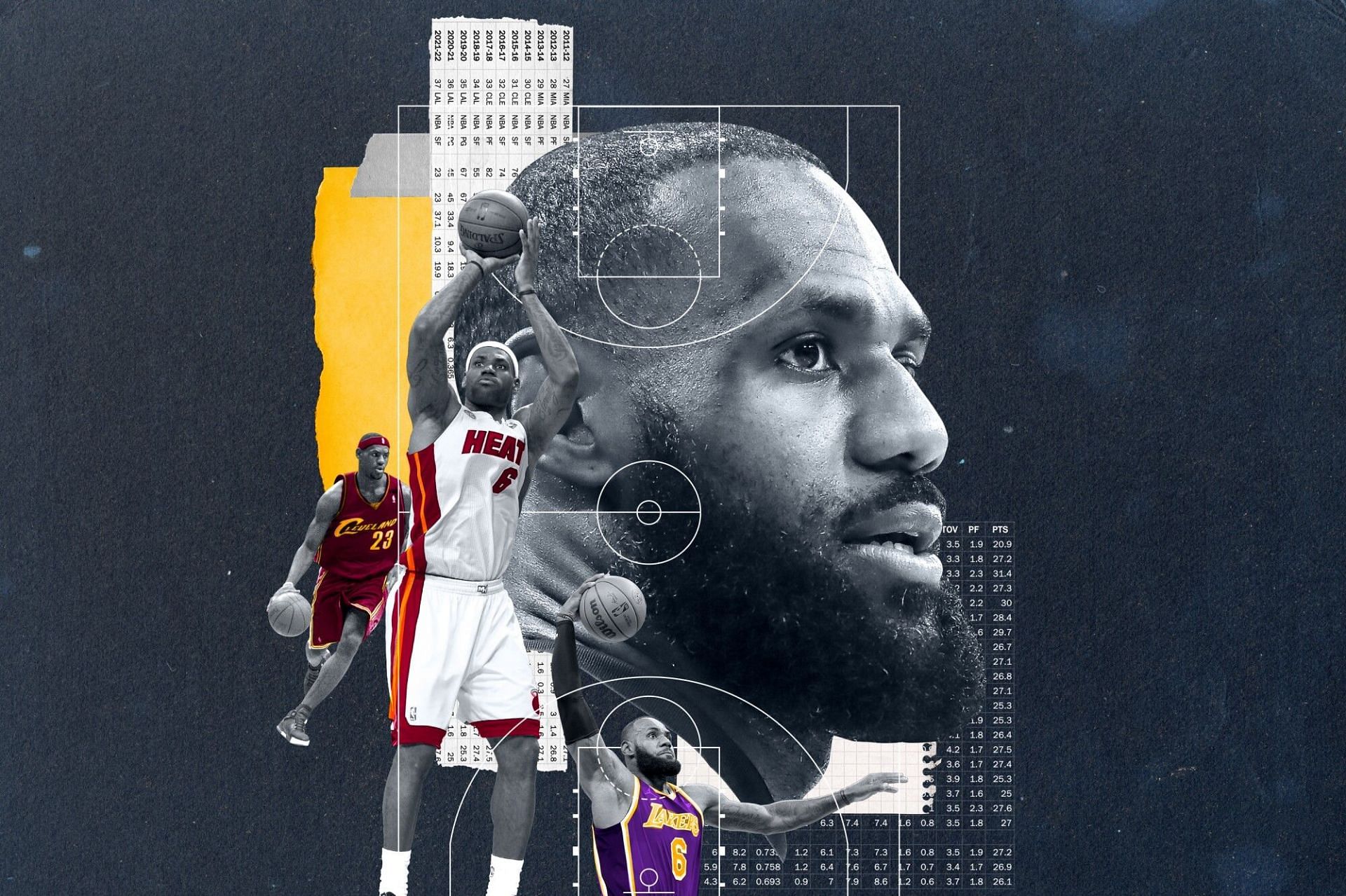 LeBron James has brought a championship to every NBA team he&#039;s played for. [Photo: Los Angeles Times]